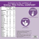 Brand - Mama Bear Complete Comfort Infant Formula Milk-Based Powder with Iron, 1.41 Pound, 22.5 Ounce - Image 5
